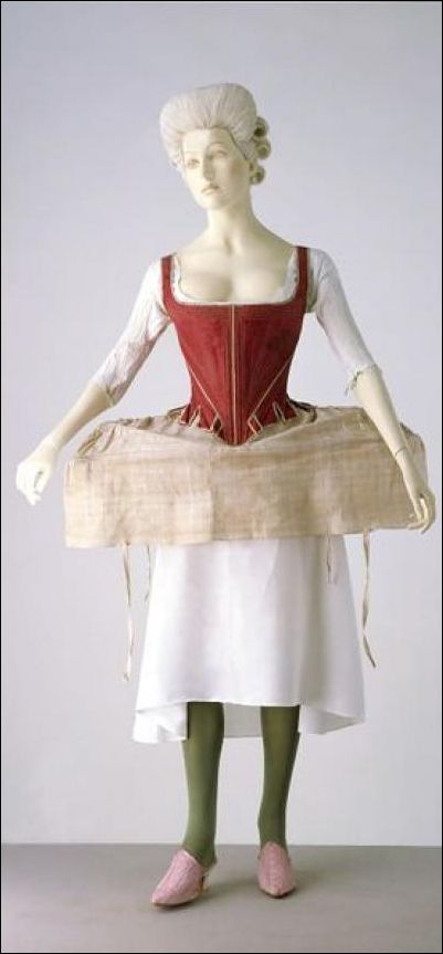 Panier (side hoop), 1778. Victoria & Albert Museum, Londen.